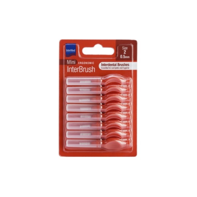 intermed-ergonomic-mini-size2-olgaspharmacy